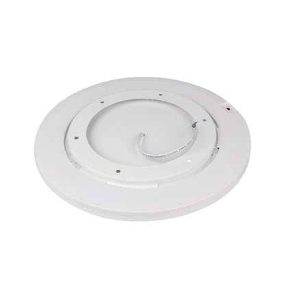 LED Surface Mounted Panel Light P17