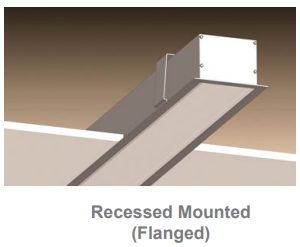 Recessed mounted LED lighting fixture design diagram